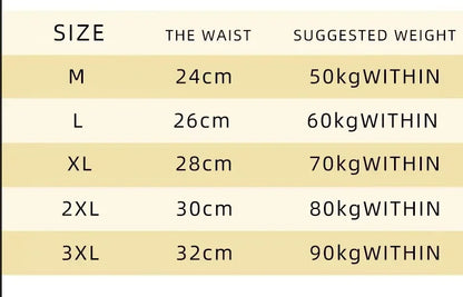 2025 Women’s Bodysuit Shapewear with Zipper & Waist Trainer