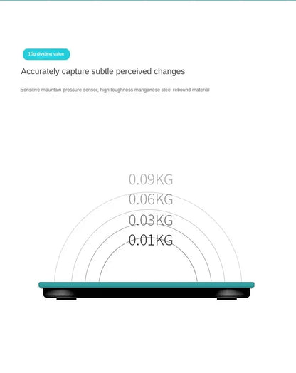 2026 Smart Bluetooth Body Weight & Fat Scale with App
