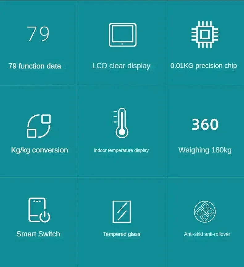 2026 Smart Bluetooth Body Weight & Fat Scale with App