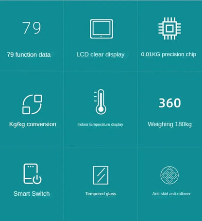 2026 Smart Bluetooth Body Weight & Fat Scale with App