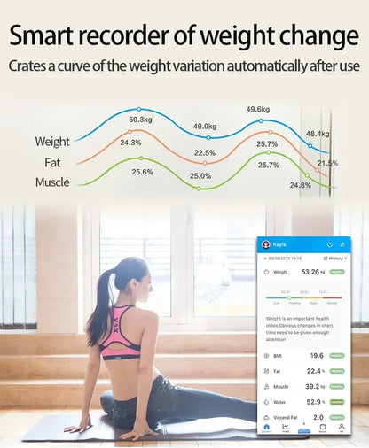 2026 Smart Bluetooth Body Weight & Fat Scale with App
