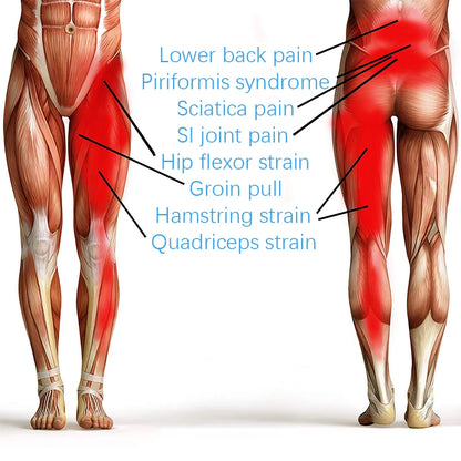 Adjustable Groin & Hip Support Compression Wrap for Pain Relief
